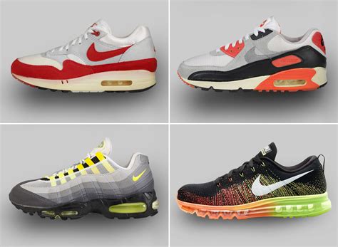 herstellungskosten nike air max|when was Nike Air Max made.